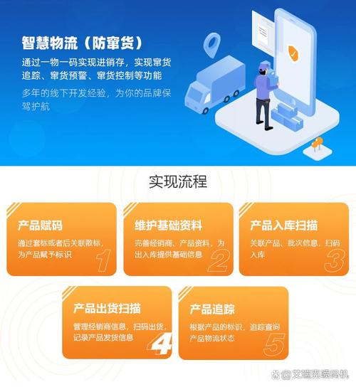 确保联系到具备《信息系统集成资质》的正规企业